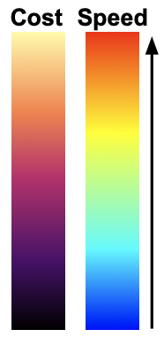 colorbars