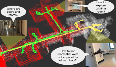 Multi-Robot Multi-Room Exploration with Geometric Cue Extraction and Circular Decomposition