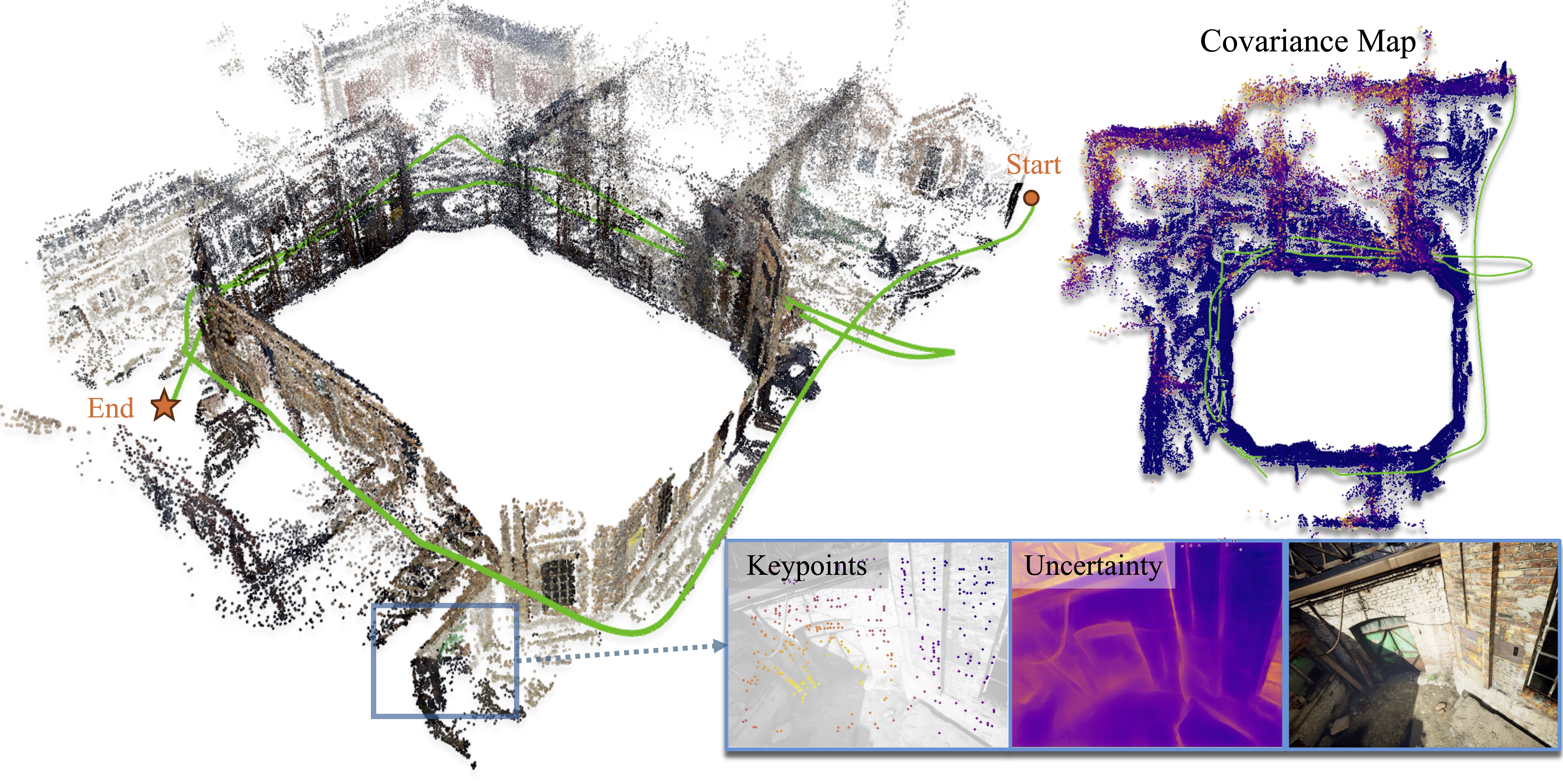 MAC-VO: Metrics-aware Covariance for Learning-based Stereo Visual Odometry