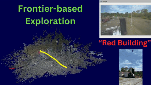 RAVEN: Resilient Aerial Navigation via Open-Set Semantic Memory and Behavior Adaptation